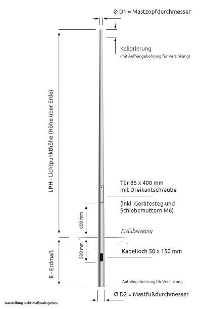 Lichtmasten und Laternenmasten Lichtmasten-und-Laternenmasten