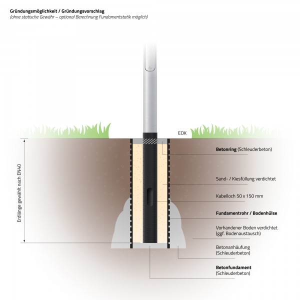 Lichtmast Aluminium Fundamentrohr
