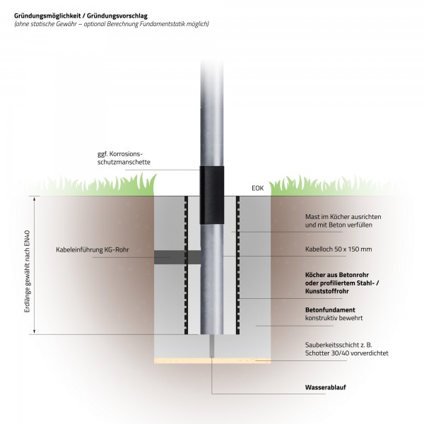 3,5m Signalmast / Ampelmast, zylindrisch abgesetzt - Kreuzung, Fußgängerüberweg etc. (SWARCO & Co.)
