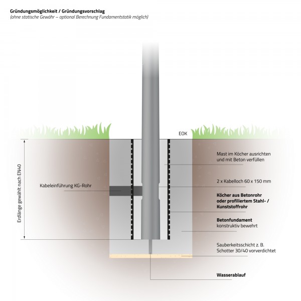 5m GFK Lichtmast - Zopf Ø 76 mm (konisch, glasfaserverstärkter Kunststoff)
