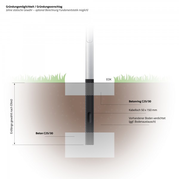 Lichtmast Aluminium Gründung Fundament