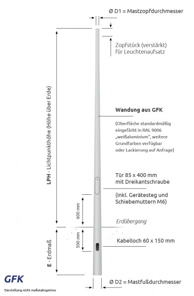 4m GFK Kameramast - Zopf Ø 76 mm (konisch, glasfaserverstärkter Kunststoff)