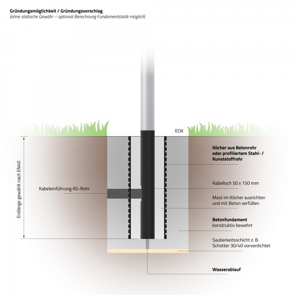 5m Alu-Kameramast - Zopf Ø 76 mm (konisch, Aluminium) Videomast