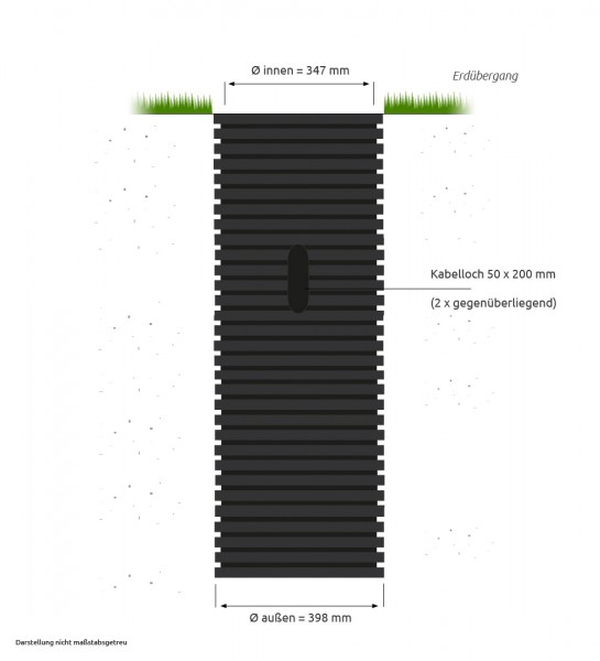 Fundamentrohr Laternenmast Bodenhülse 500 mm, Länge 1m, 1,5m und 2m