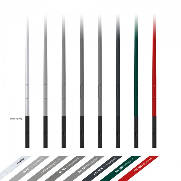 5m Alu-Kameramast - Zopf Ø 76 mm (konisch, Aluminium) Videomast
